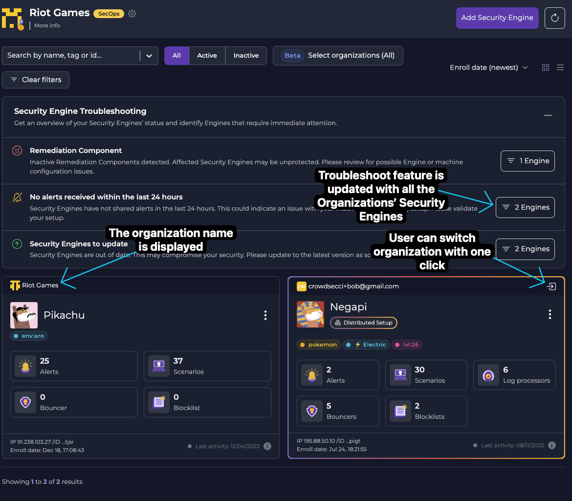 Select multiple organizations modal